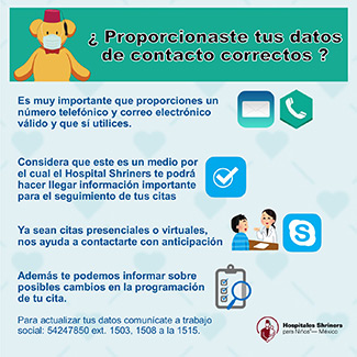 datos correctos mexico